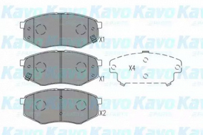 KAVO PARTS kbp4025 -  Комплект тормозных колодок, дисковый тормоз